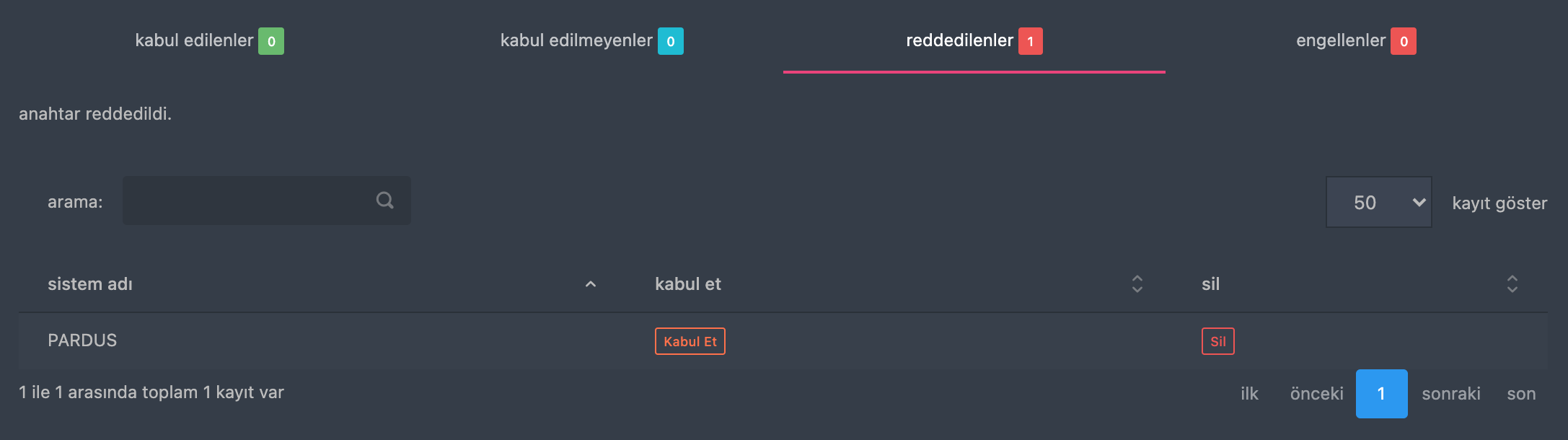 Reddedilen Anahtar Yönetimi