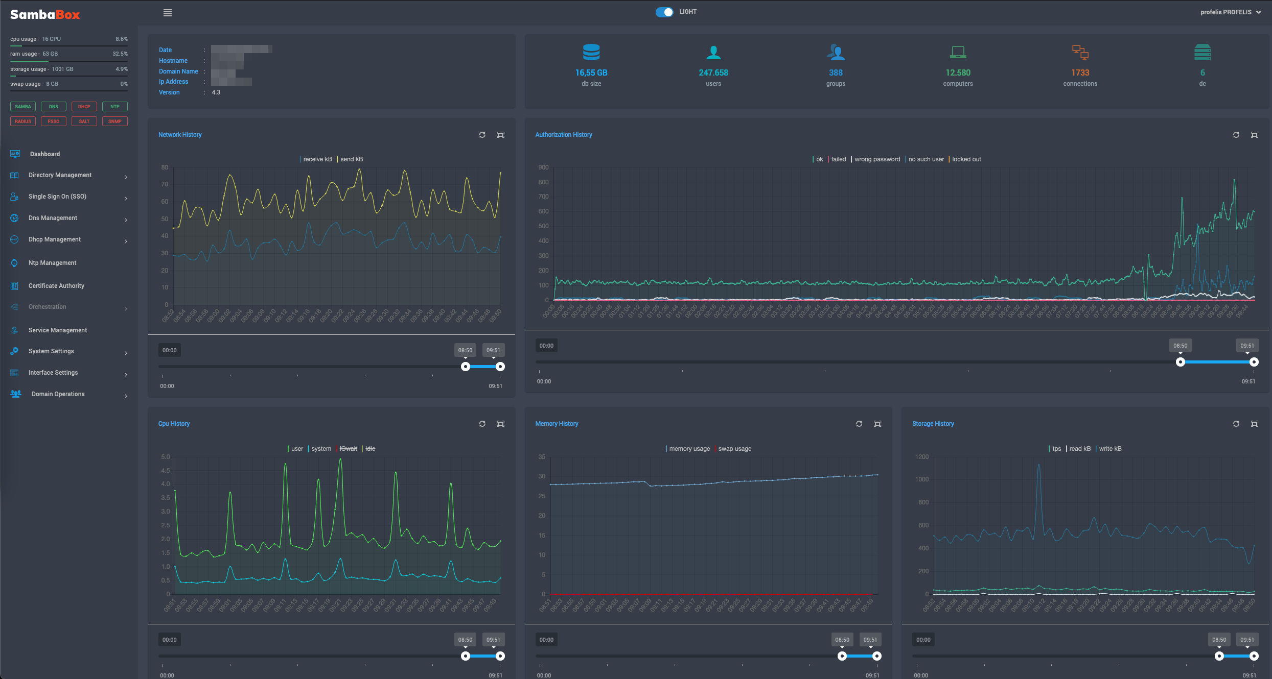SambaBox Dashboard